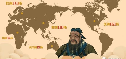 风口浪尖上的孔子学院，一名美国大学中国院长在FBI调查期间死亡