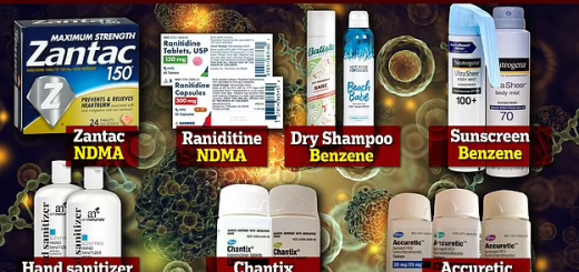 美国这些常备药可能含致癌物质!多个种类测出超标 包括日化产品