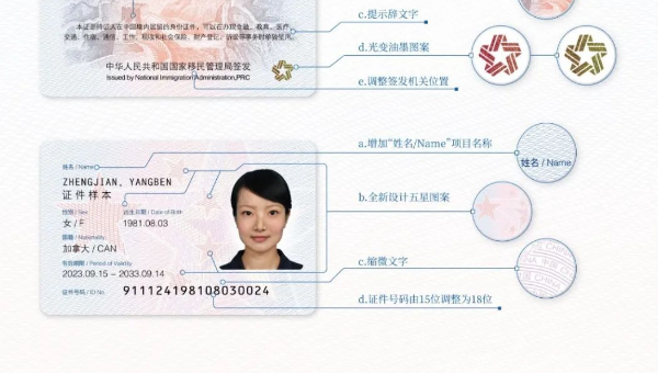 出入境中国申报简化 这些情况免签! 温哥华飞北京有变 加航幽灵票!